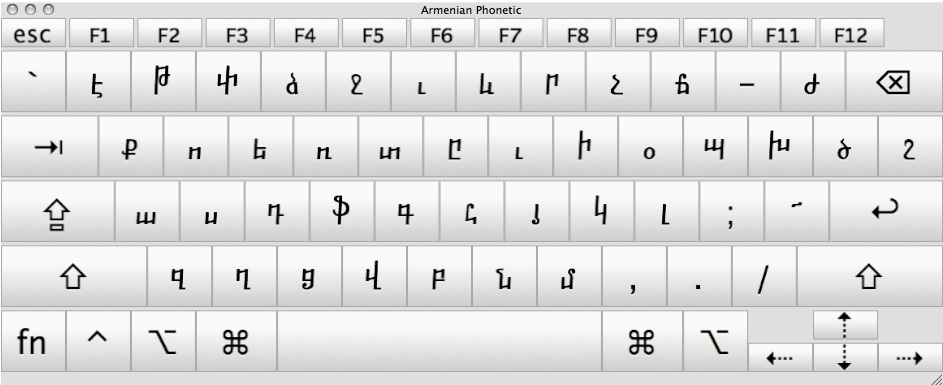 Download Armenian Phonetic Keyboard Mac